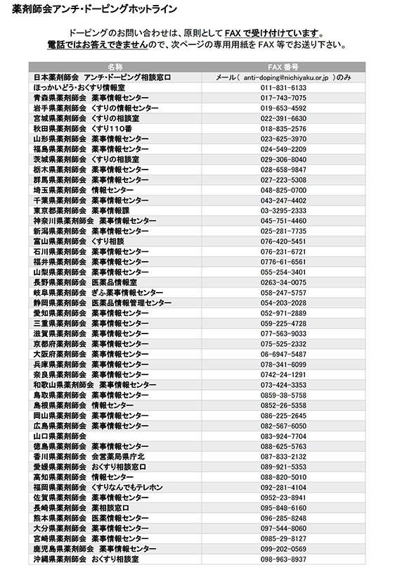 薬剤師会アンチ・ドーピングホットライン