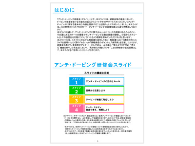 アンチ ドーピング研修会スライド 日本アンチ ドーピング機構 japan